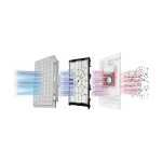 جاروبرقی روسو مدل 4edge z35 نوک مدادی - Image 7